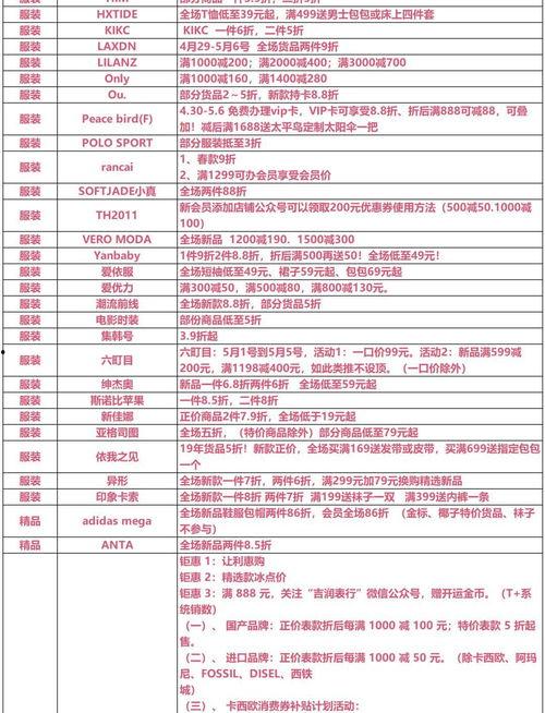 茂名五一爆料最新消息,揭秘五一假期热门景点盛况与突发事件 第2张 茂名五一爆料最新消息,揭秘五一假期热门景点盛况与突发事件 第2张